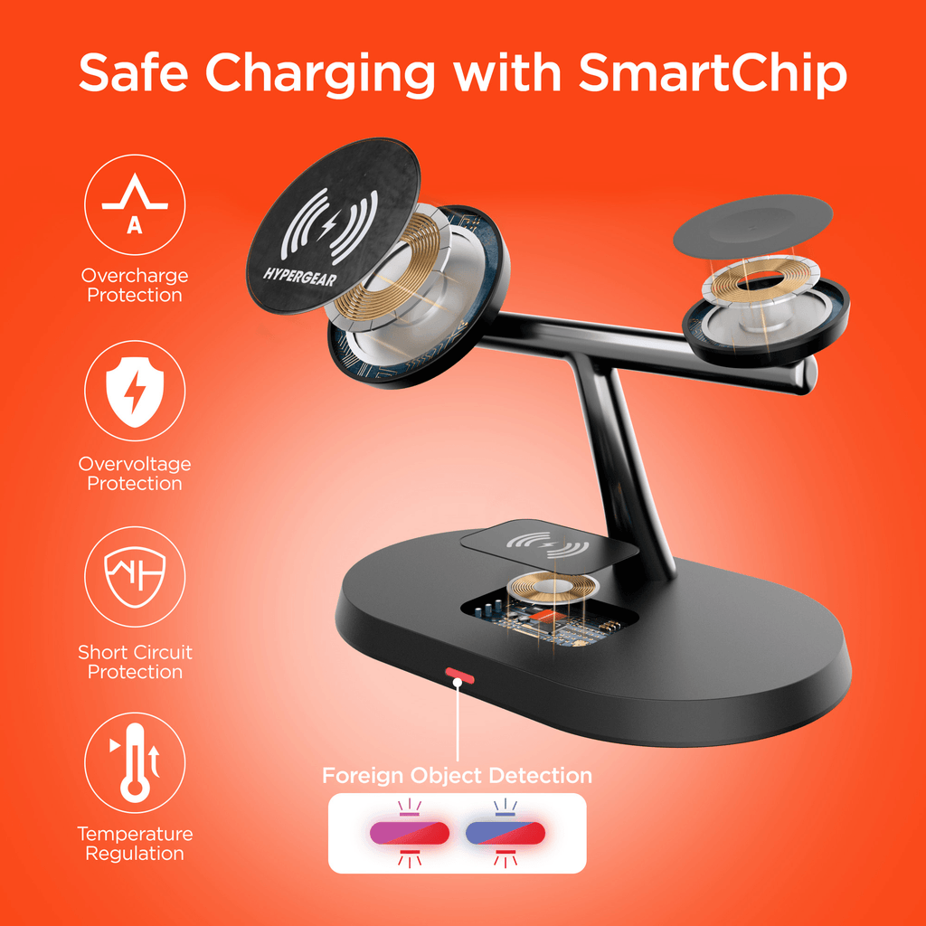 Experience Ultimate Convenience with the HyperGear MaxCharge Pro 3-in-1 MagSafe Charging Stand