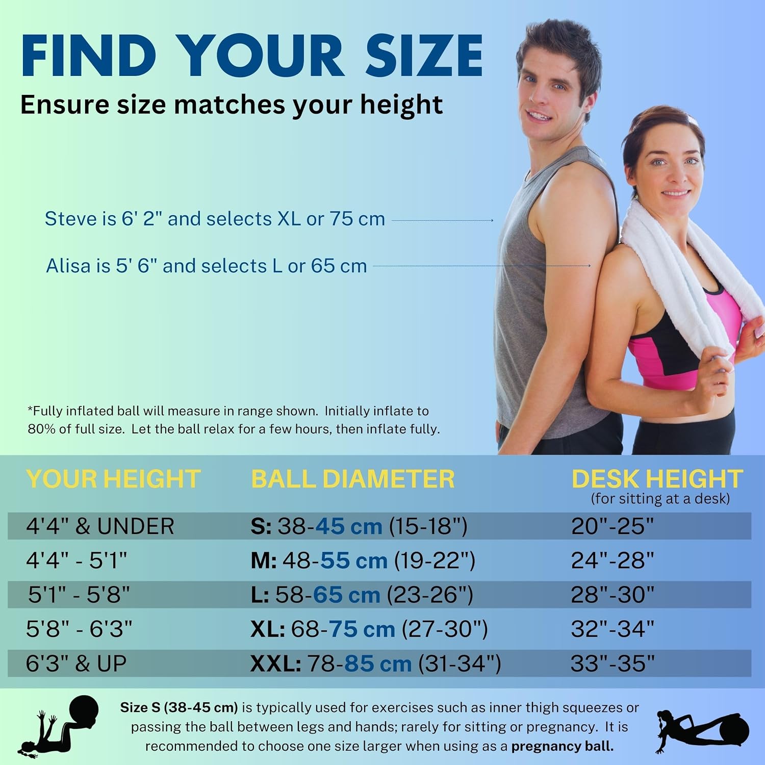 Versatile Gym-Grade Yoga Ball for Fitness, Therapy & Active Sitting - Perfect for All Sizes & Ages