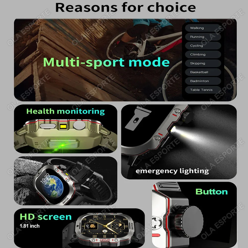 Discover the Ultimate 2025 Smartwatch for Men: IP68 Waterproof, Bluetooth Calling, Fitness Tracking & More!