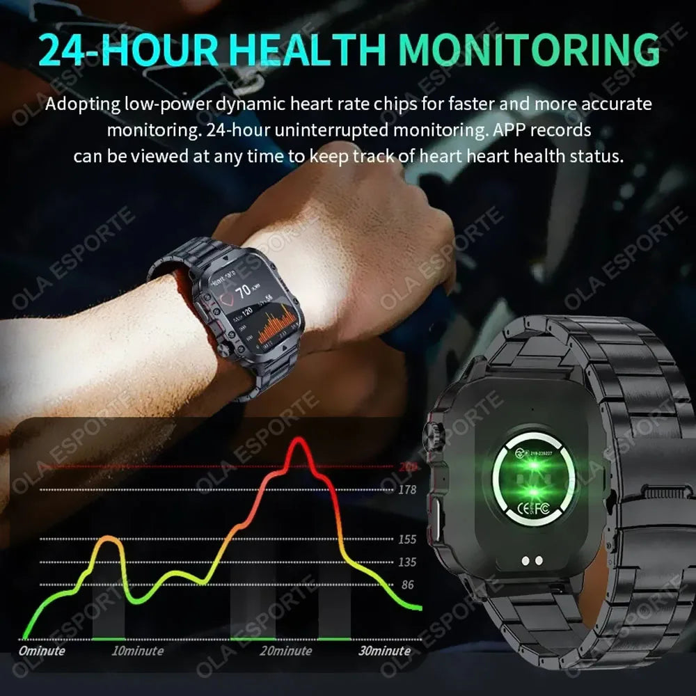 Discover the Ultimate 2025 Smartwatch for Men: IP68 Waterproof, Bluetooth Calling, Fitness Tracking & More!